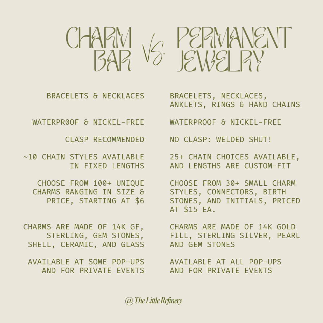 Custom Charm Necklace Deposit RESERVATION  // for IN-PERSON Charm Bar